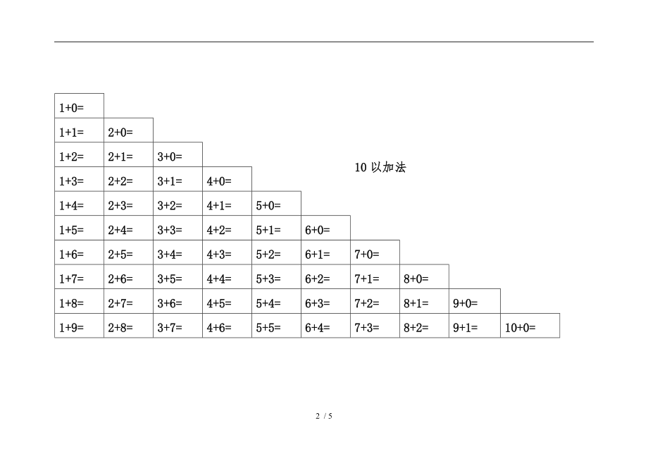 20以内数的加减法表格模板.doc_第2页