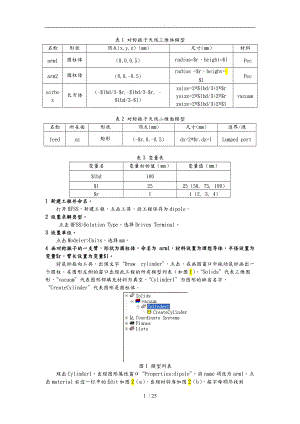 微波技术与天线实验6利用HFSS仿真对称振子天线.doc