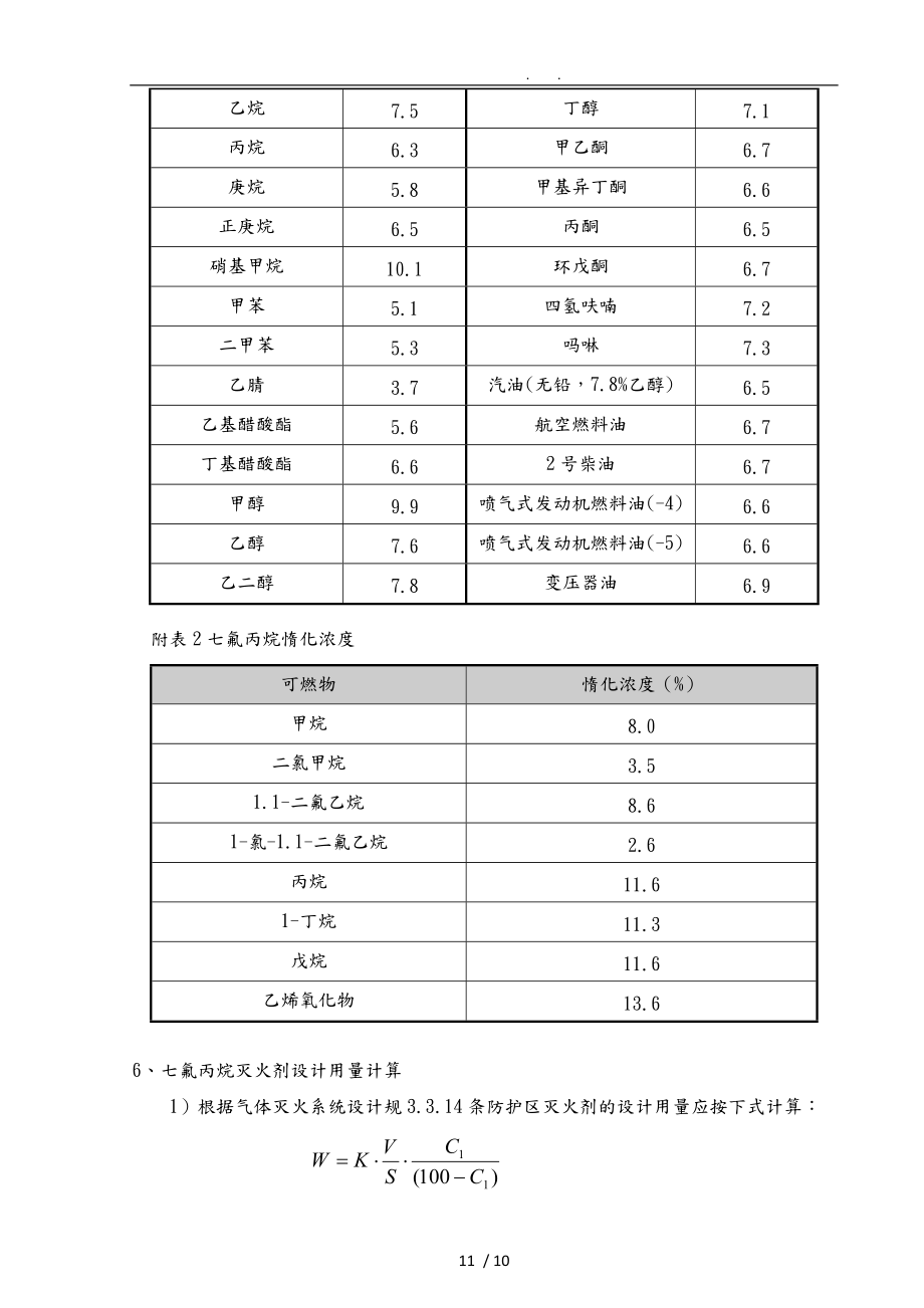 悬挂式七氟丙烷气体灭火装置设计规范标准.doc_第3页