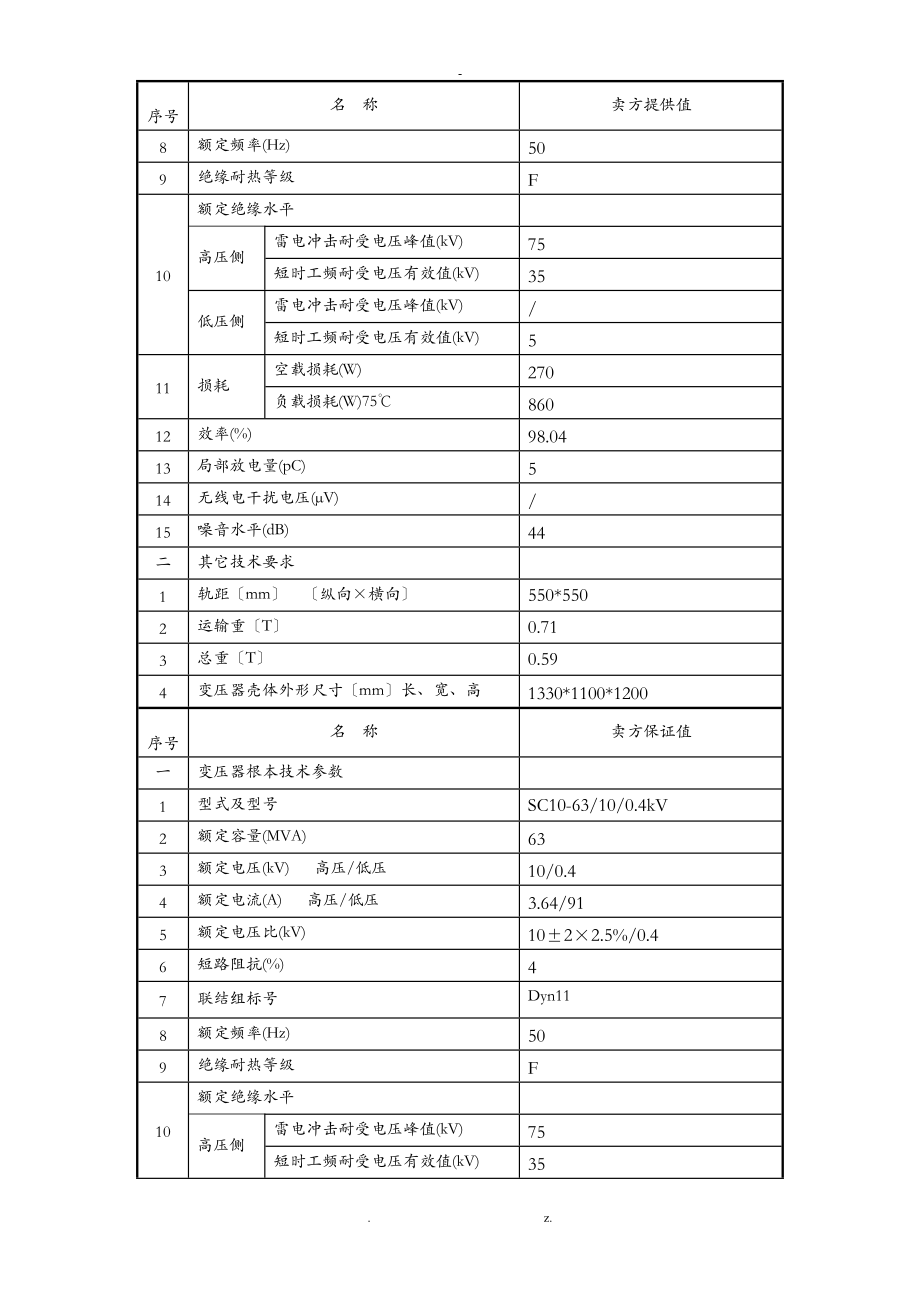 10KV干式变压器全参数表.doc_第3页