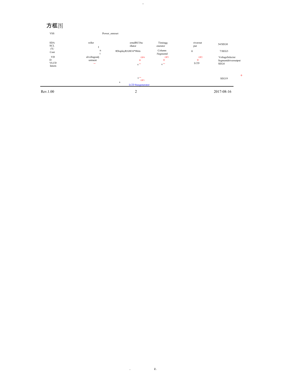 VK2C21抗干扰液晶驱动芯片LCD显示驱动ICLCD驱动设计.docx_第2页