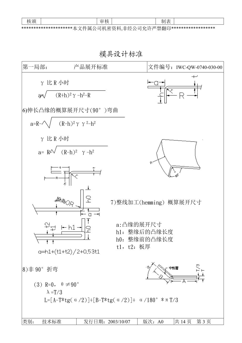 产品展开2021整理.docx_第3页