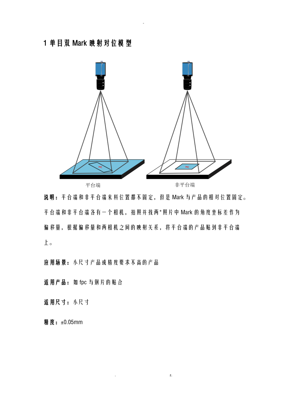 MasterAlign对位贴合系统映射对位应用.docx_第2页