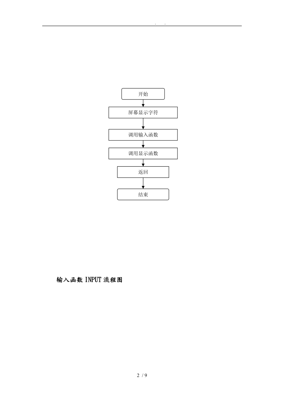 微机原理课程设计报告书.doc_第2页