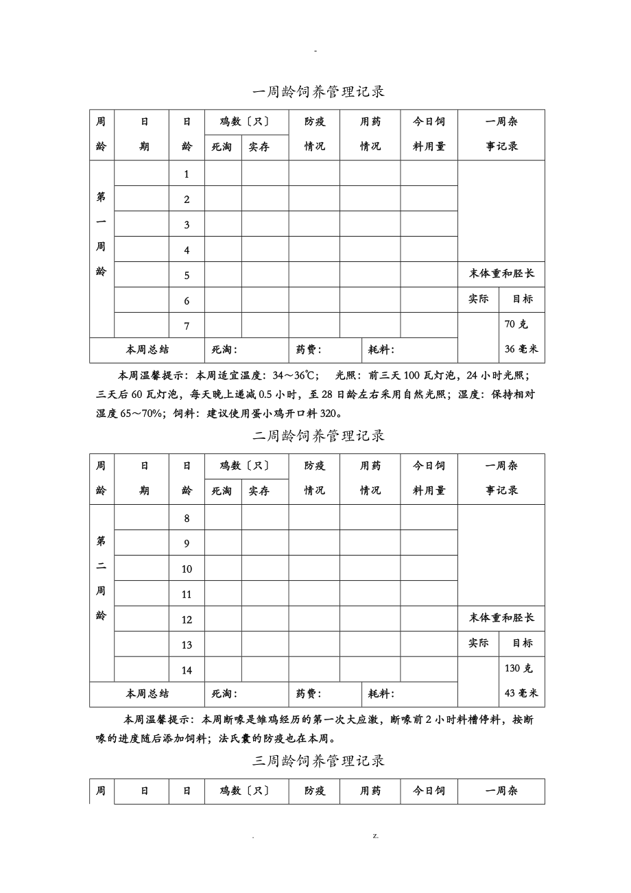 商品蛋鸡饲养管理记录手册.doc_第1页