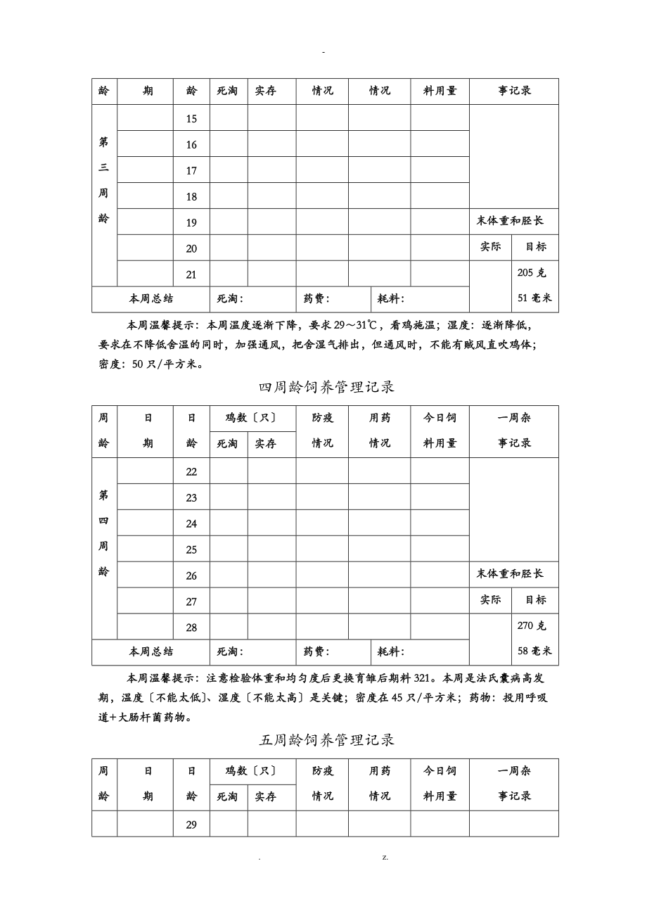 商品蛋鸡饲养管理记录手册.doc_第2页