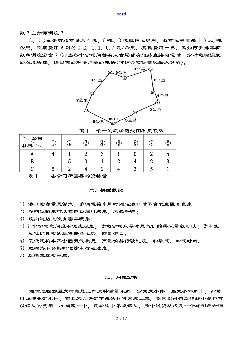 数学建模大赛-货物运输问题.doc_第2页