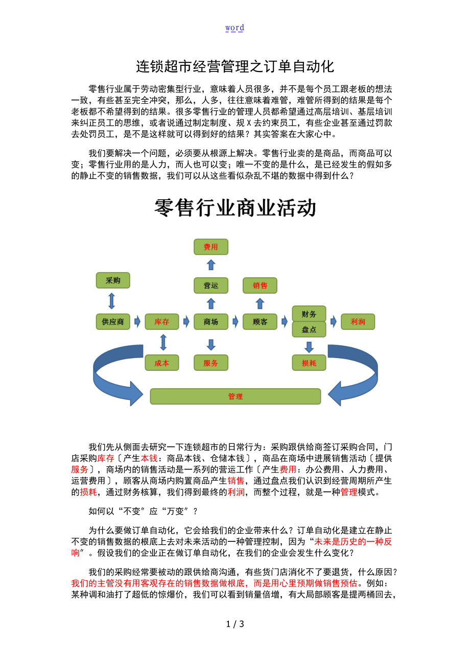 连锁超市经营管理系统订单自动的化.docx_第1页