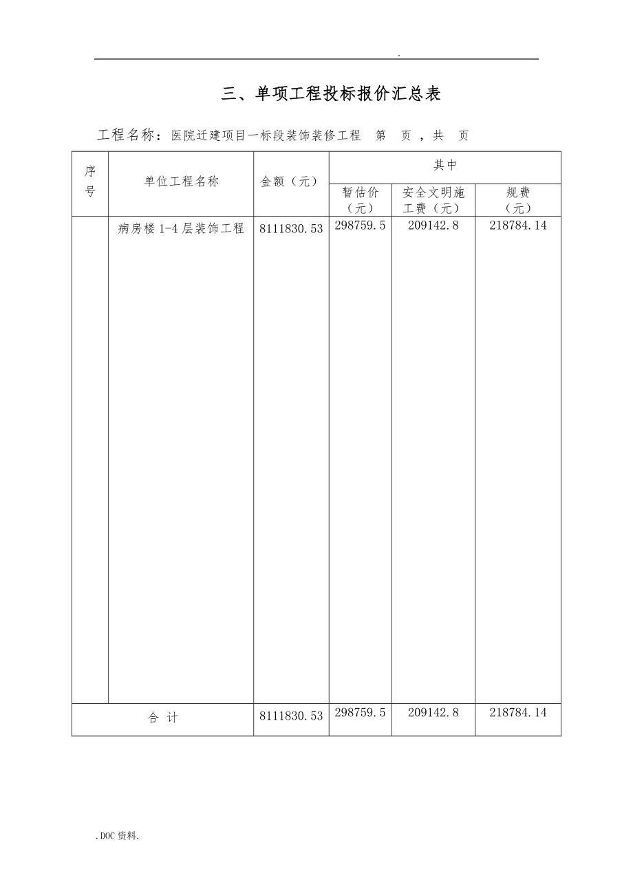 工程建筑装饰工程商务标范本一装饰工程量清单.doc_第3页