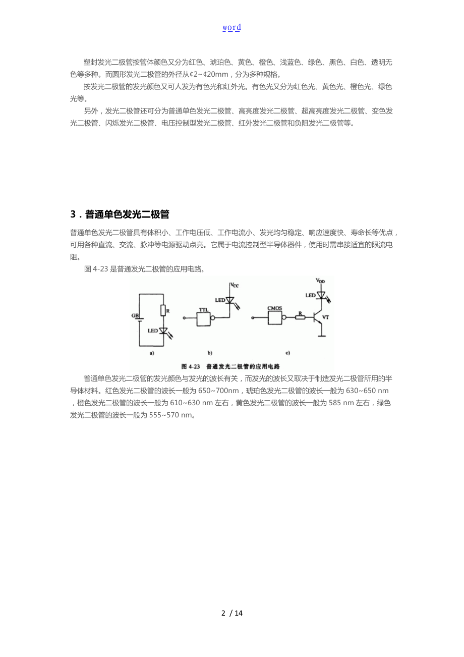 各种类型发光二极管详细简介.doc_第2页