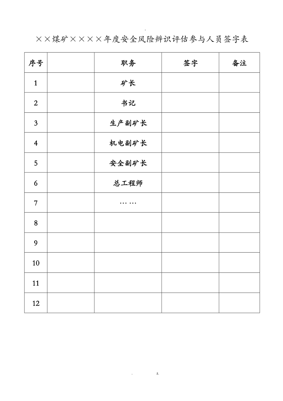 安全风险辨识评估实施报告范例.doc_第3页