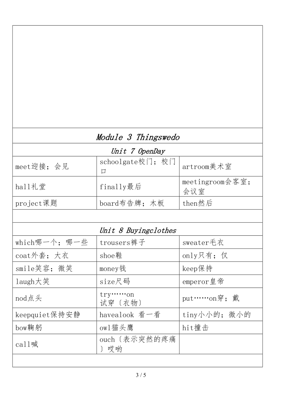 沪教版三级起点英语五级下册单词表.doc_第3页