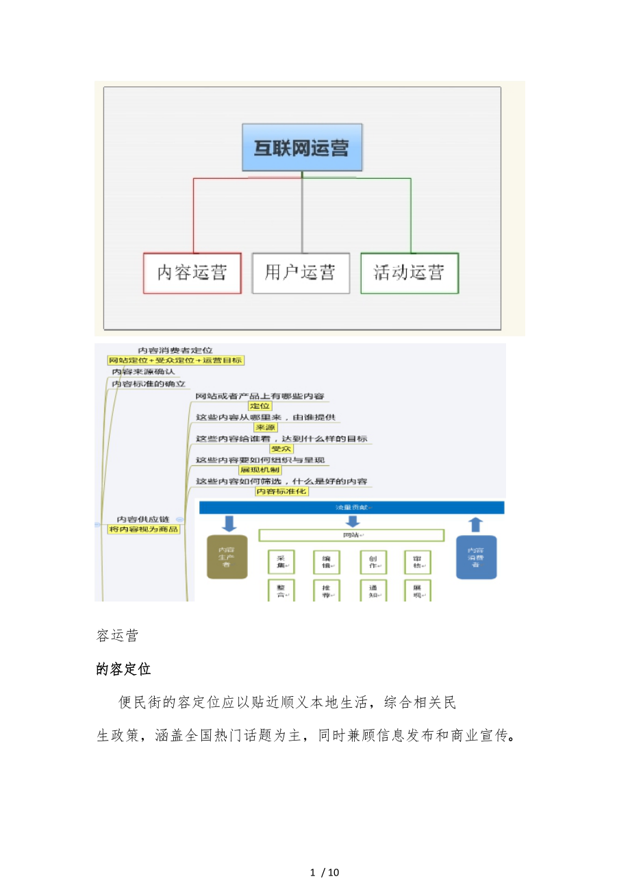 内容运营工作想法.docx_第1页