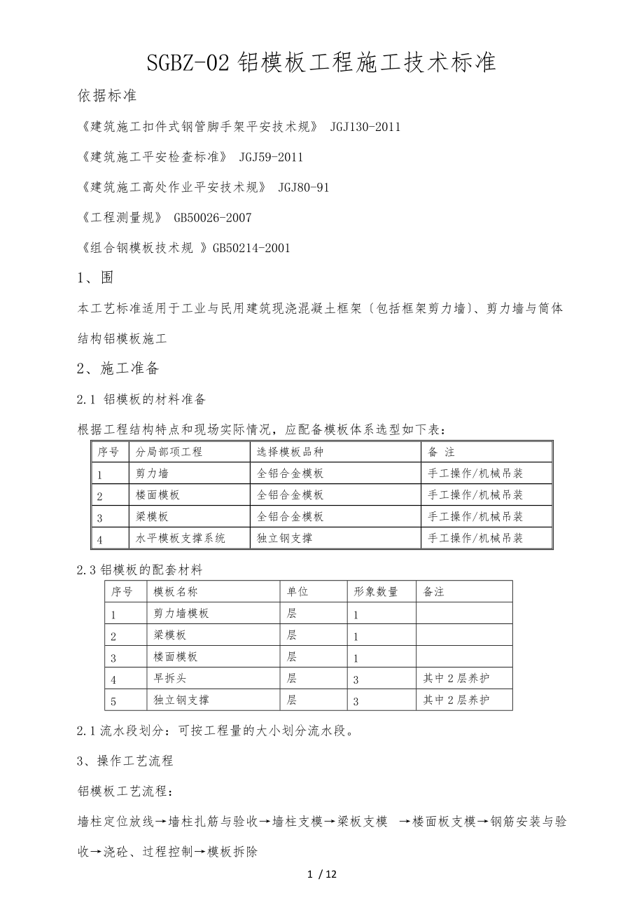 铝模板施工工艺标准详.docx_第1页