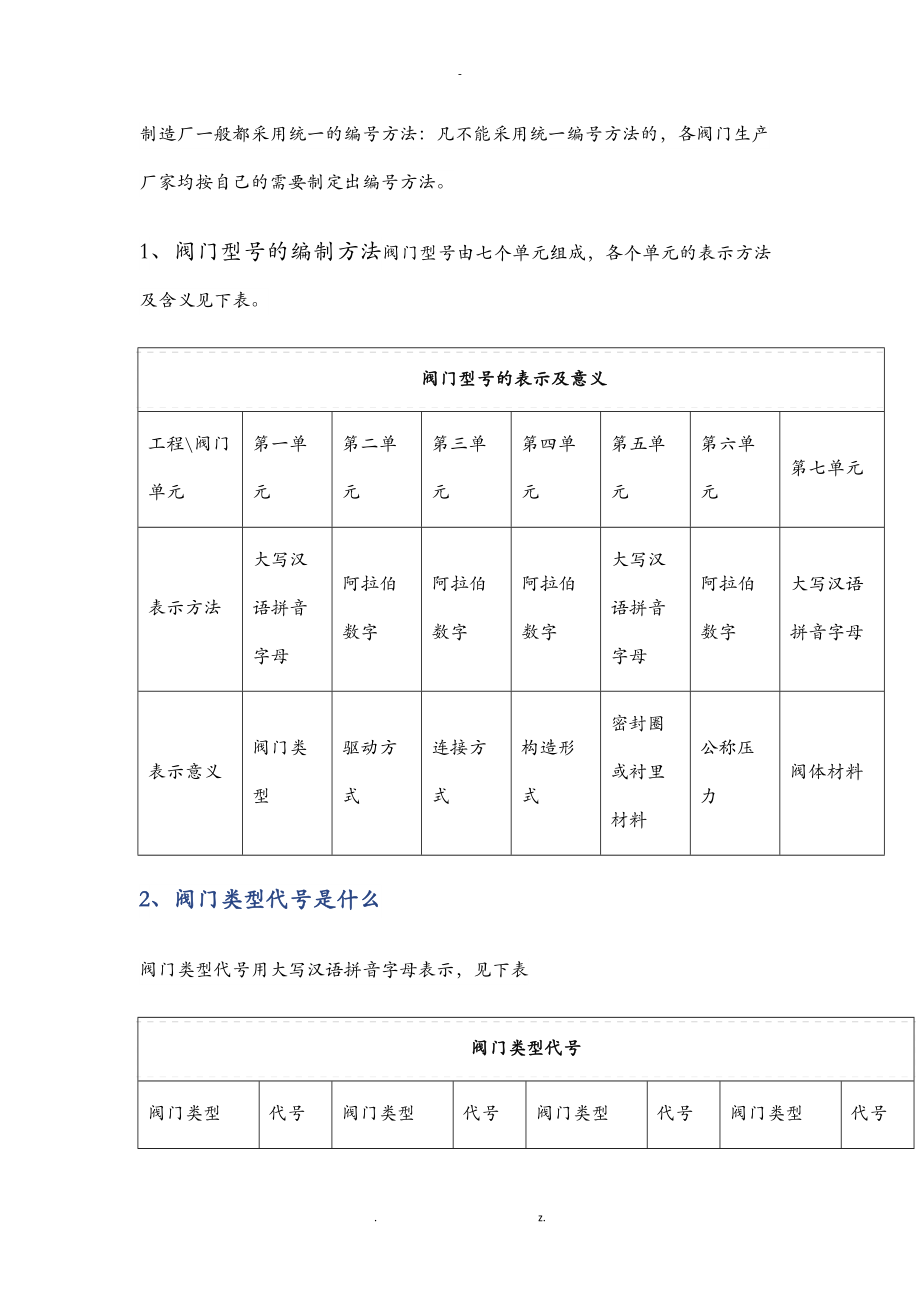 阀门规格规范学习材料.doc_第2页