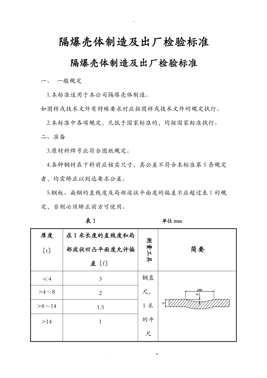 防爆壳体检验规范.doc_第1页