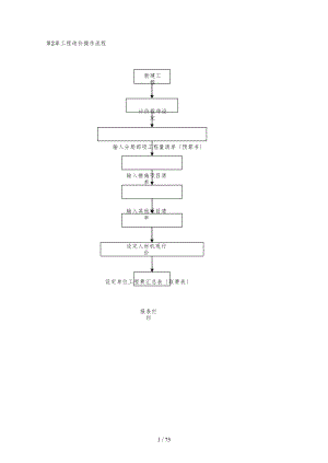 新点--清单造价江苏版-V9.X国泰新点操作手册范本.docx