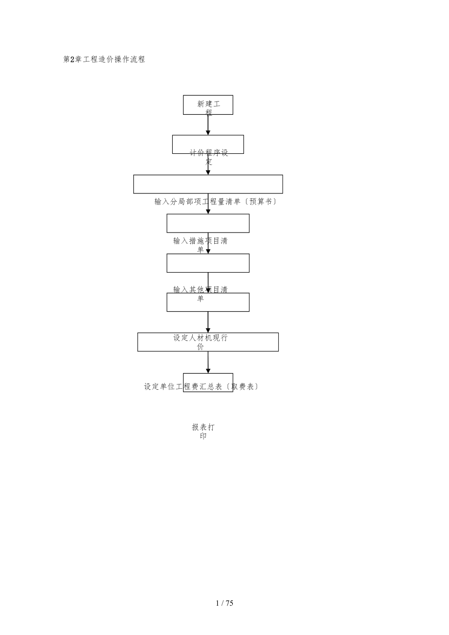 新点--清单造价江苏版-V9.X国泰新点操作手册范本.docx_第1页