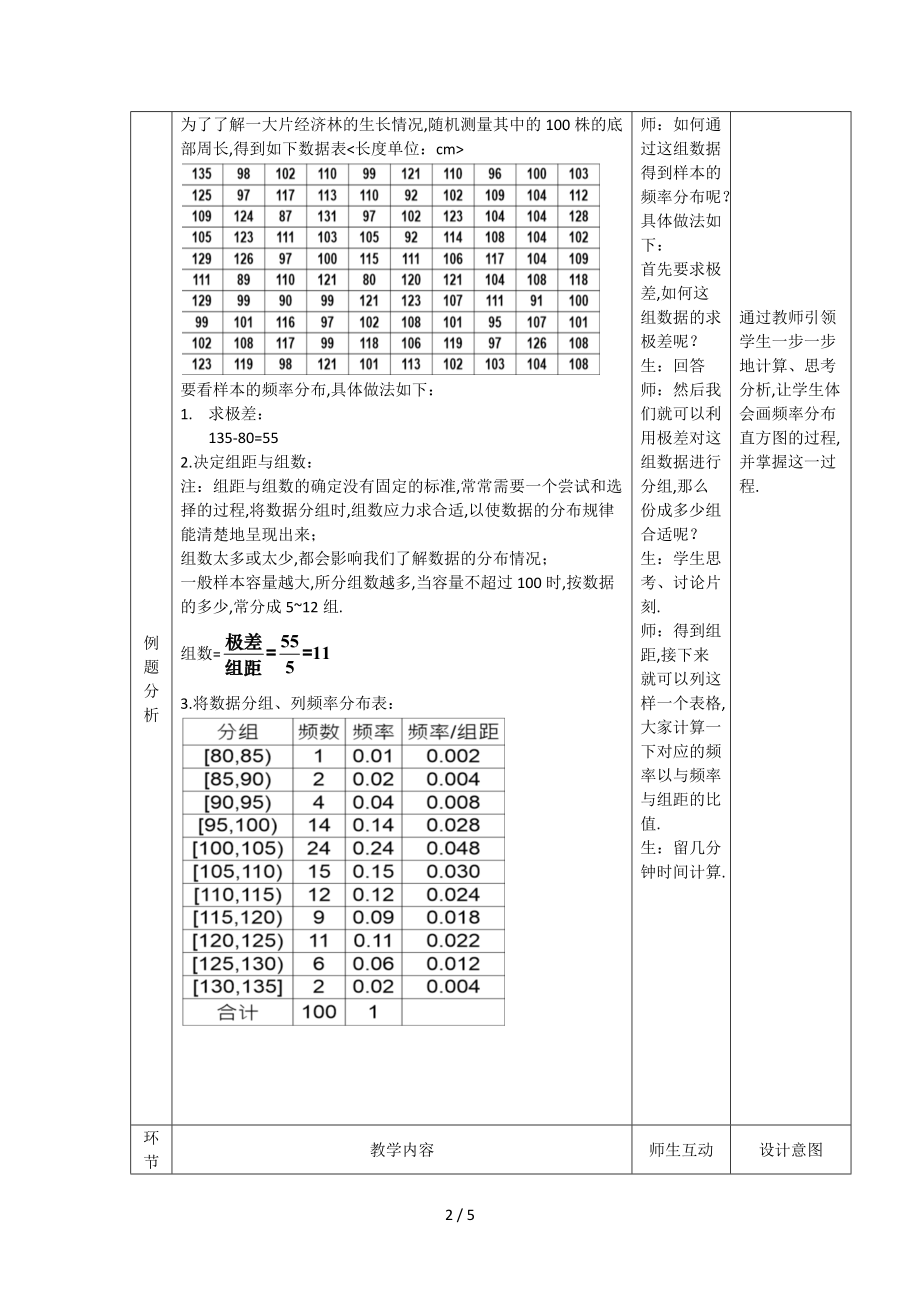 频率分布直方图教设计.docx_第2页