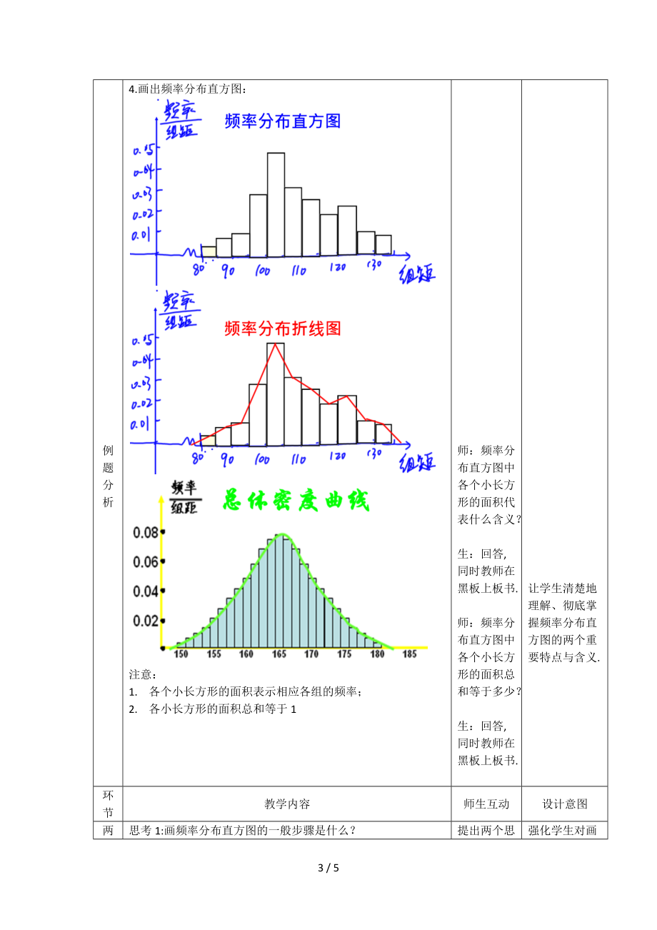 频率分布直方图教设计.docx_第3页