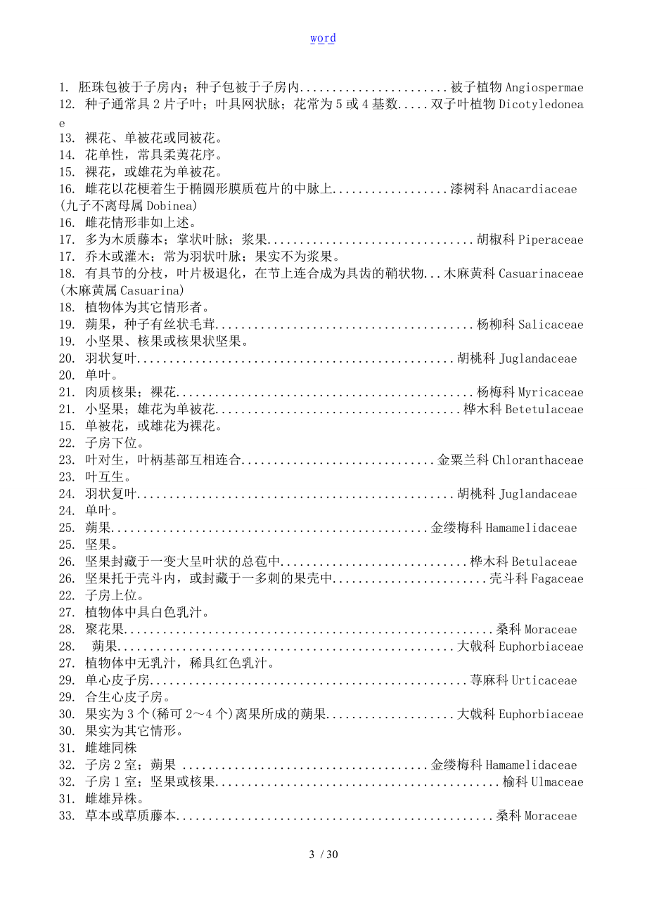 植物分类检索表格-详细编排.doc_第3页