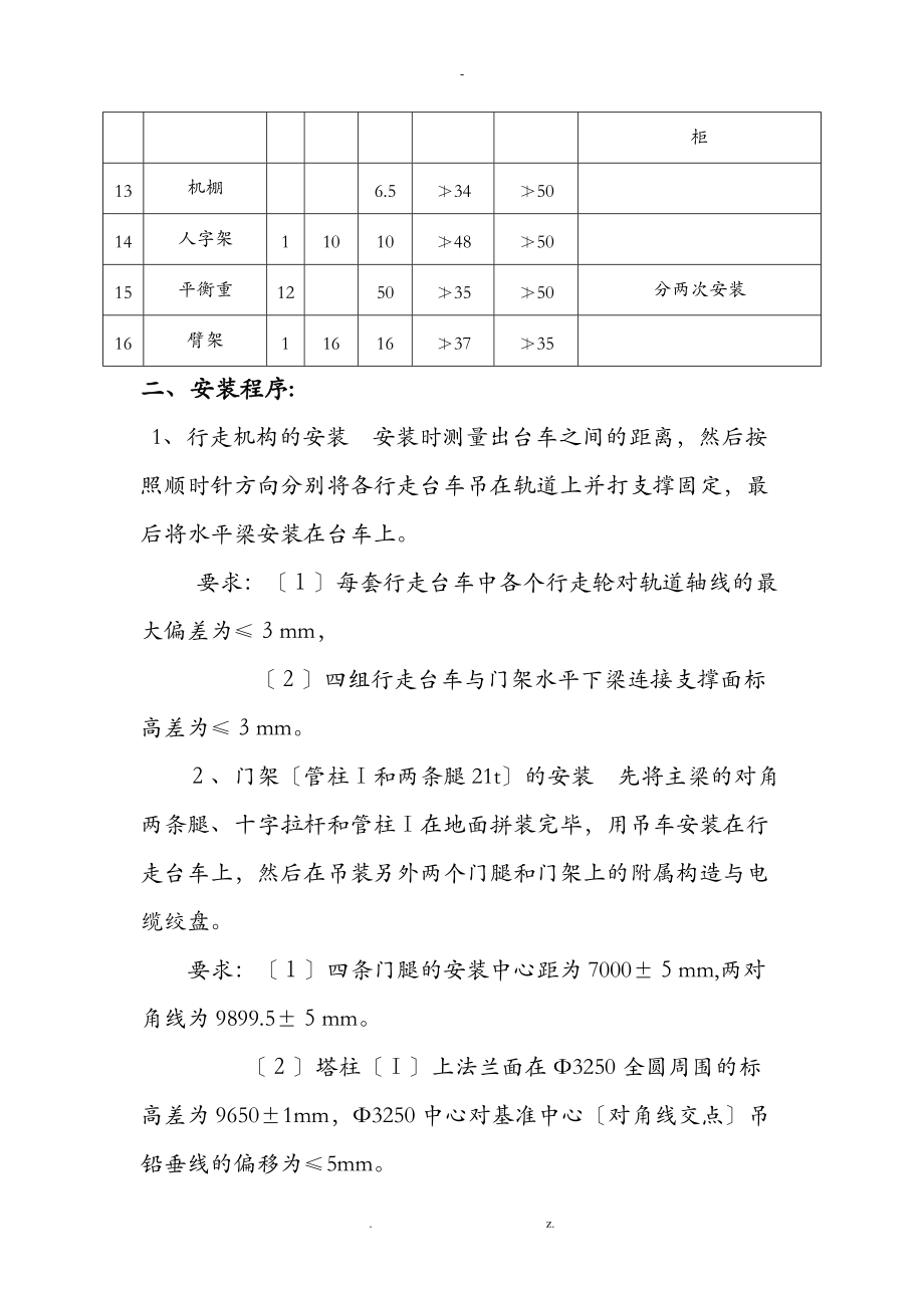 mq600b10t30t门机安装施工组织设计方案.doc_第3页