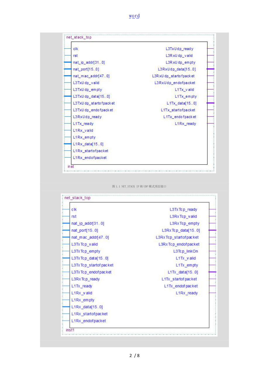 工业以太网协议详情栈FPGAIP核的实现.doc_第2页