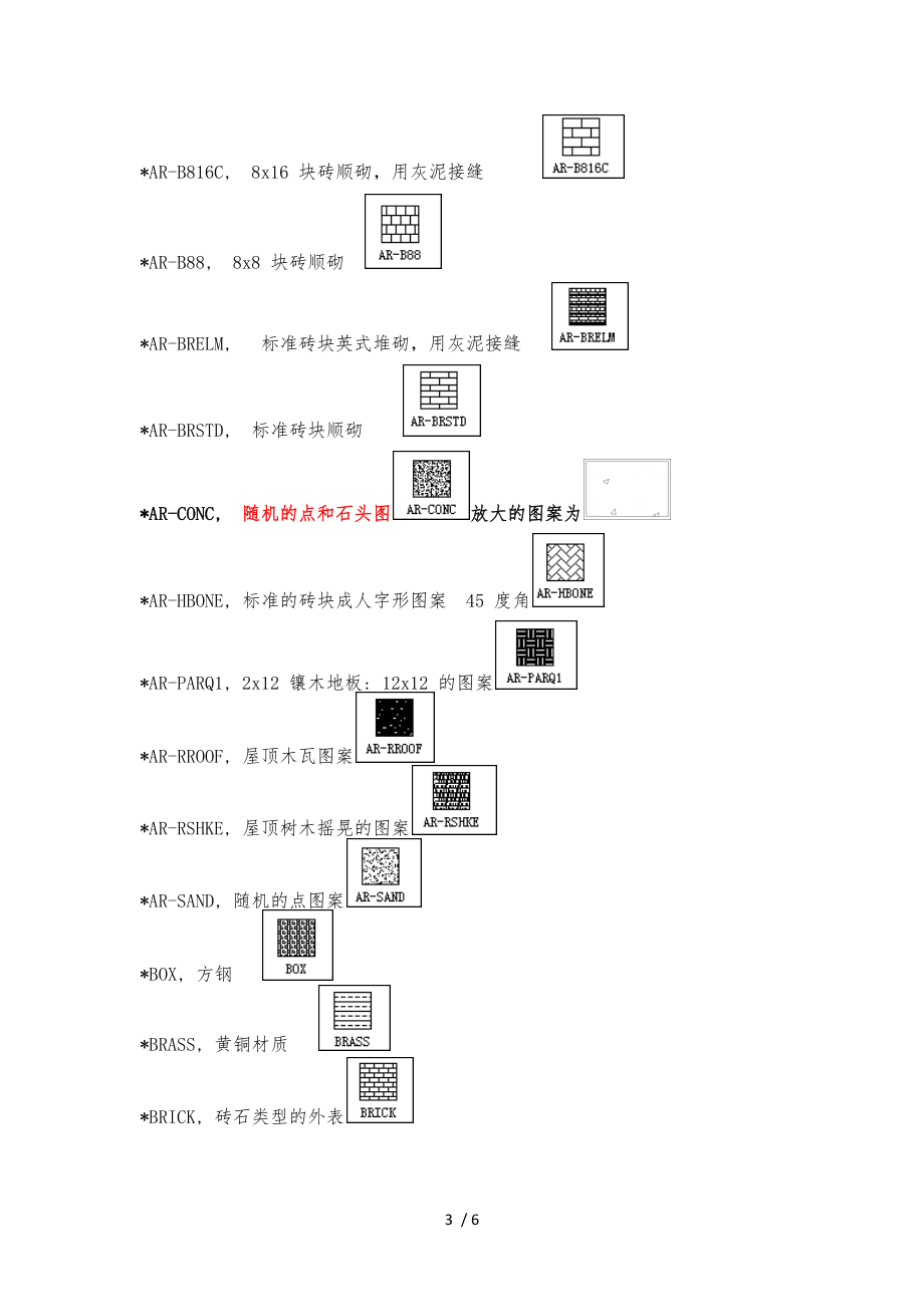 CAD自带填充图案中英文名及图例称对照表.docx_第3页