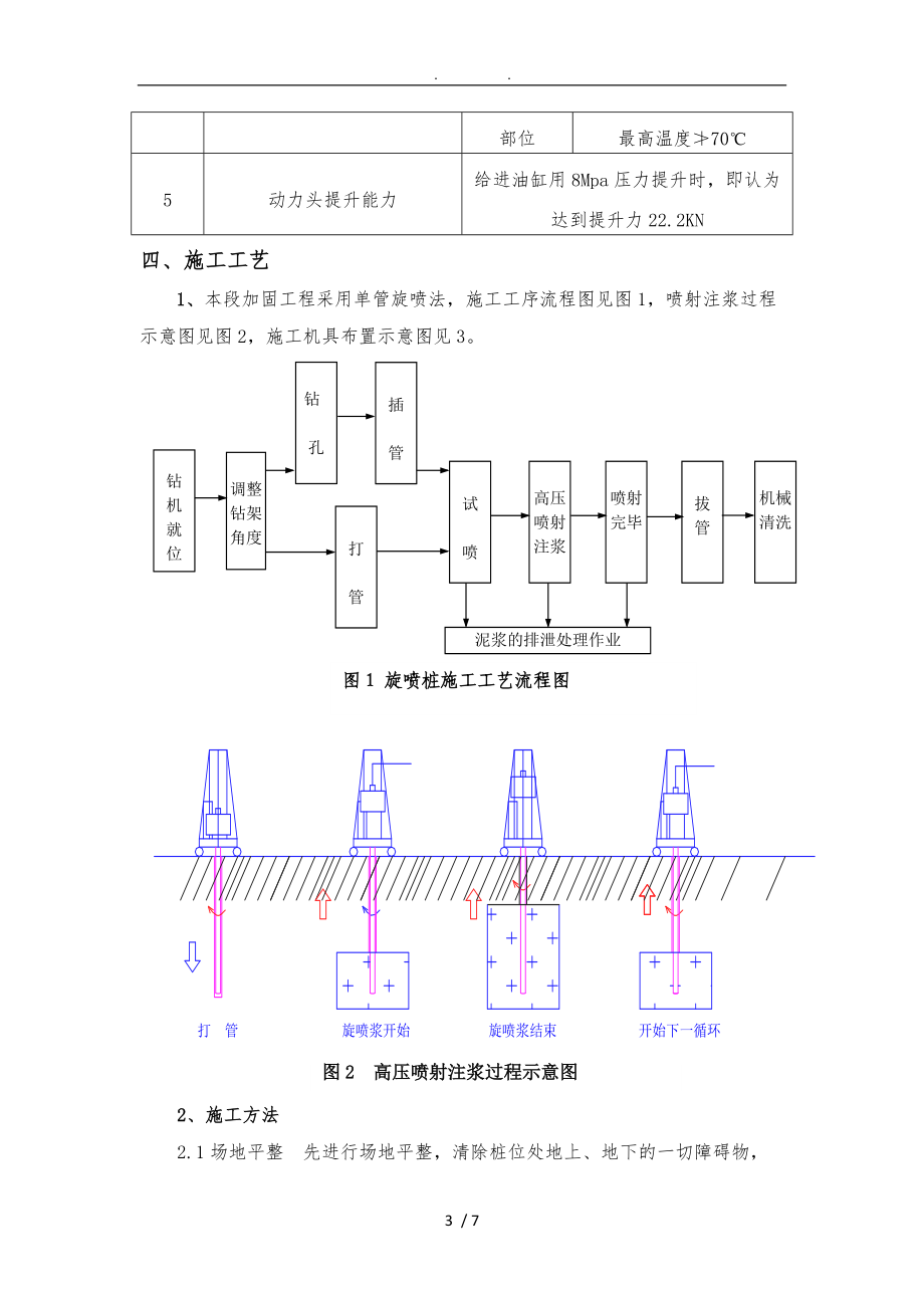 游泳池基底加固工程施工组织设计方案.doc_第3页