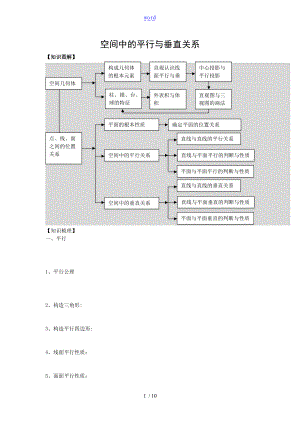 空间中的平行与垂直关系基础.doc