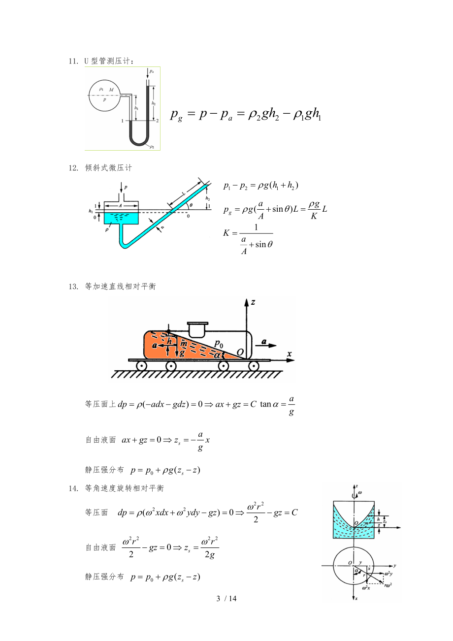 流体力学总结.docx_第3页