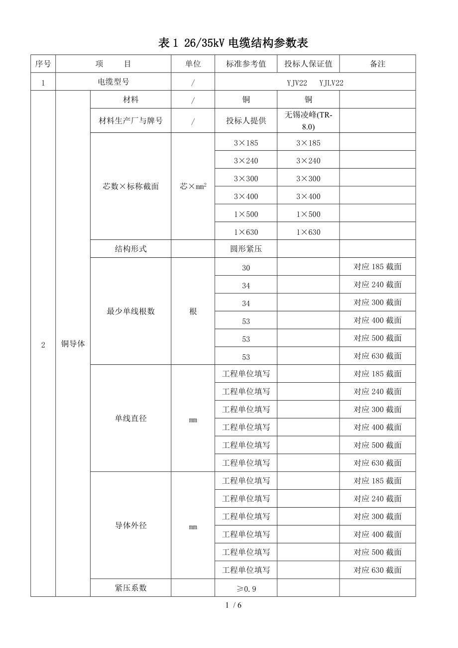 35kV电力电缆专用技术规范.doc_第1页