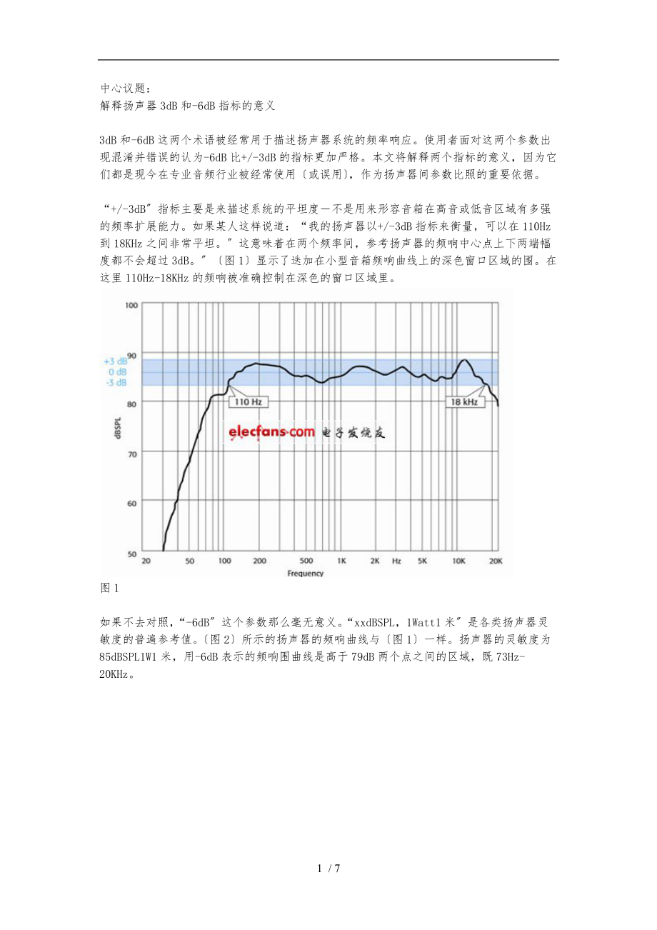 扬声器参数指标.doc_第1页