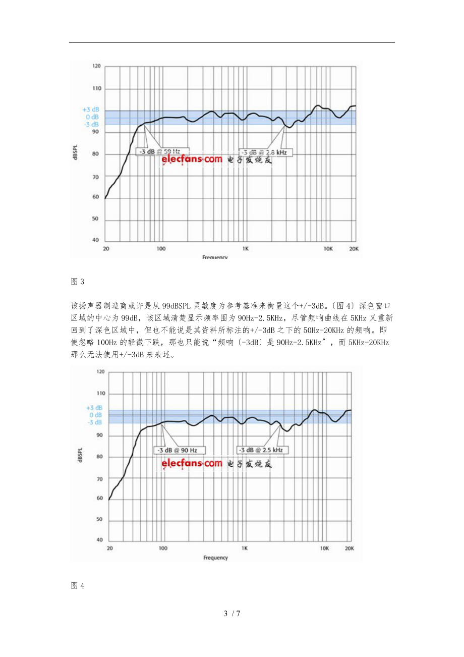 扬声器参数指标.doc_第3页