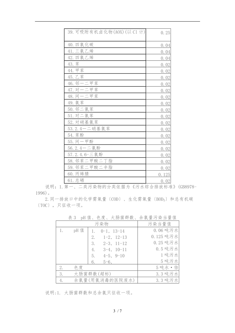 排污费征收标准及计算方法.doc_第3页