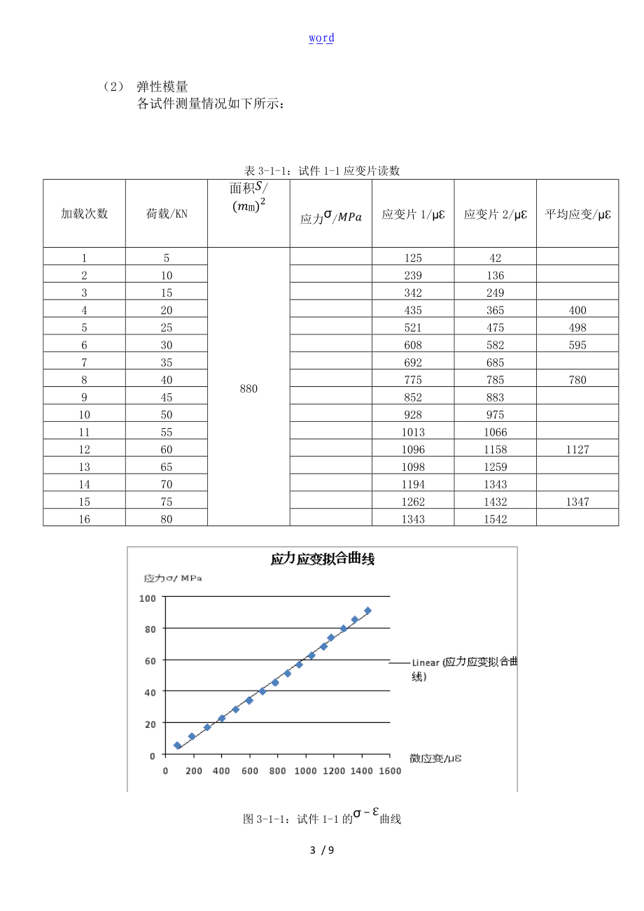 碳纤维管测定报告材料.doc_第3页