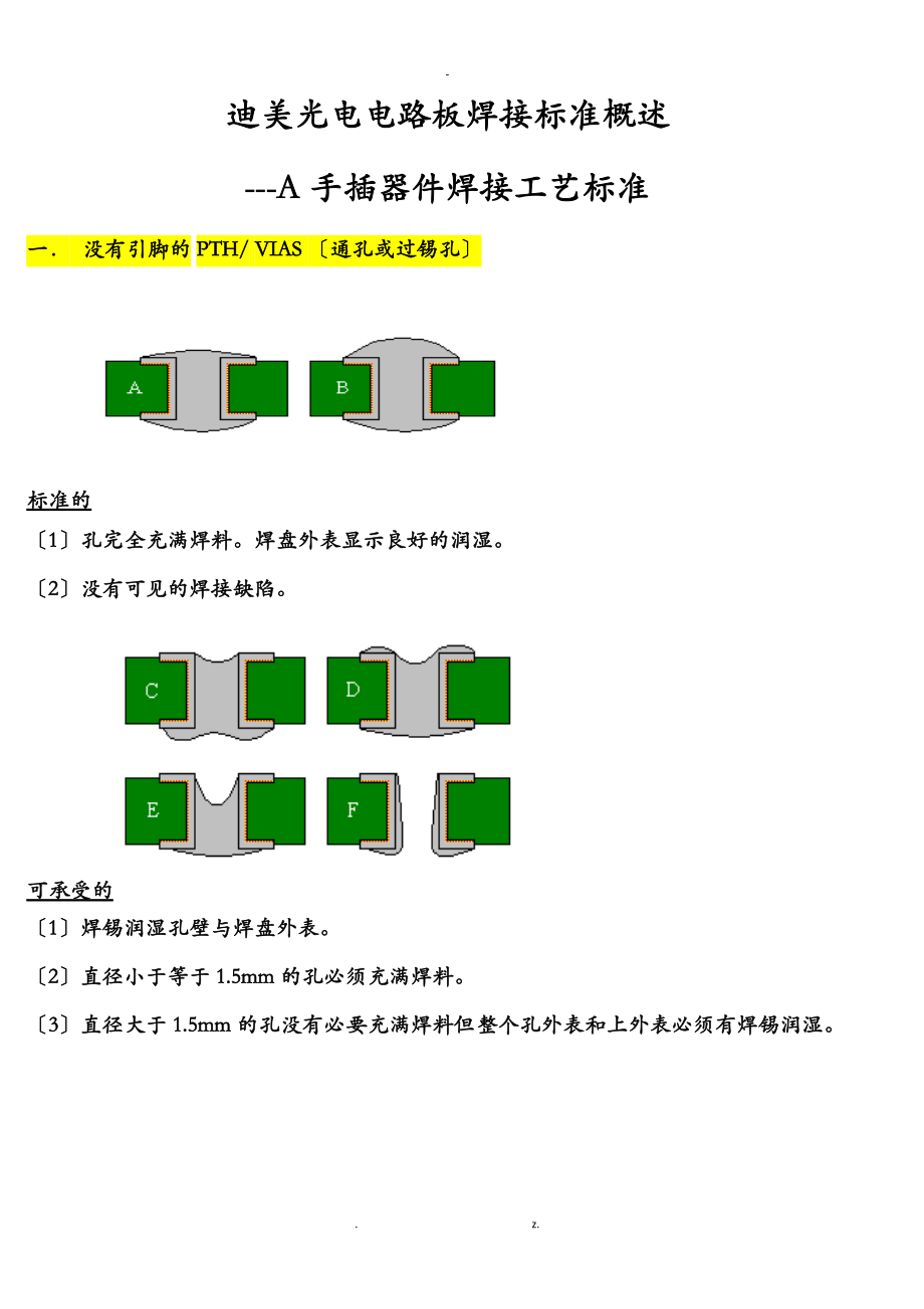 电子元器件焊接标准.doc_第1页