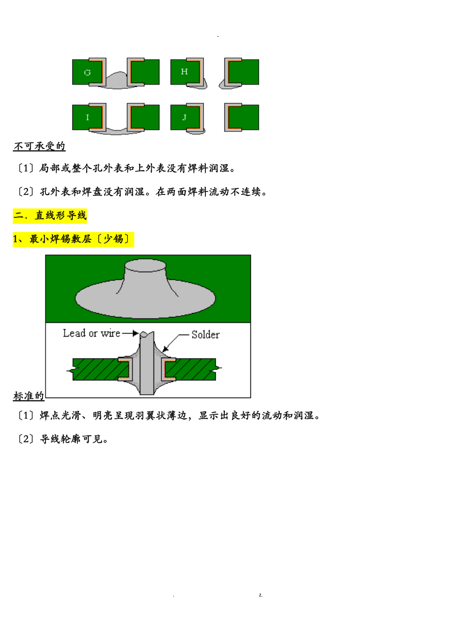 电子元器件焊接标准.doc_第2页