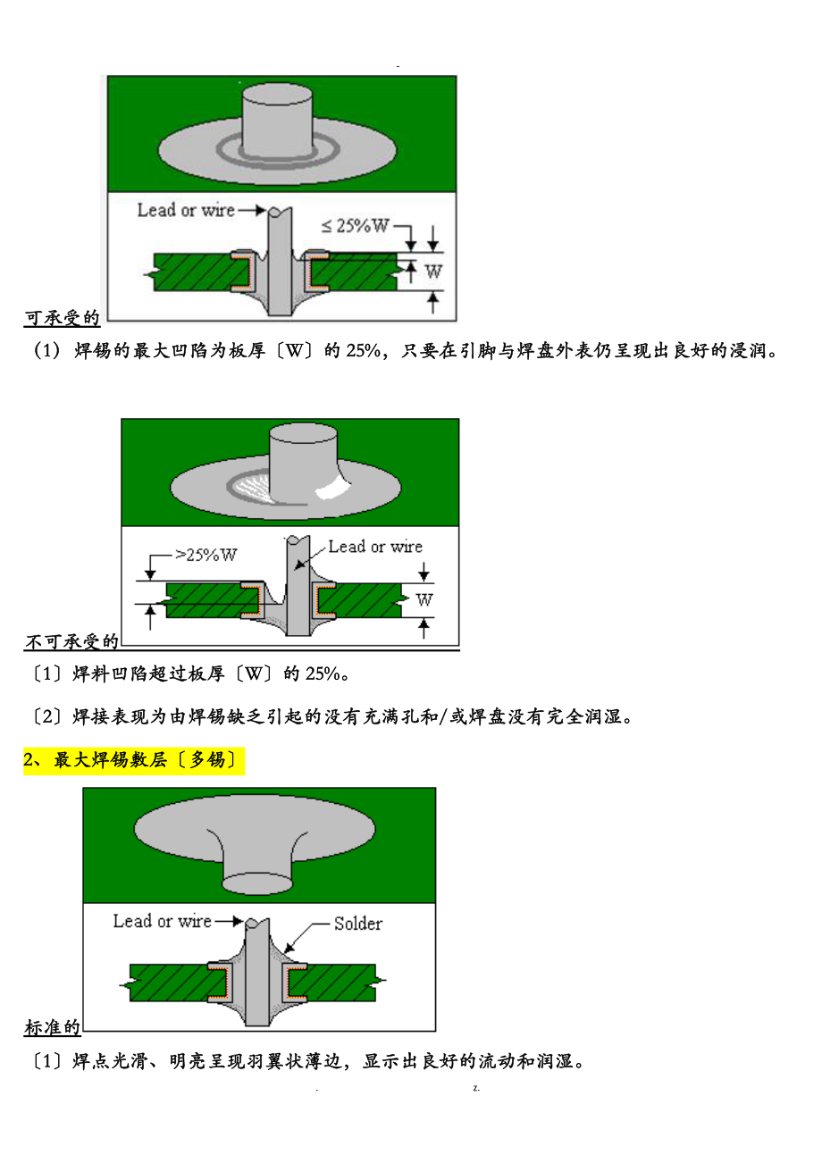 电子元器件焊接标准.doc_第3页