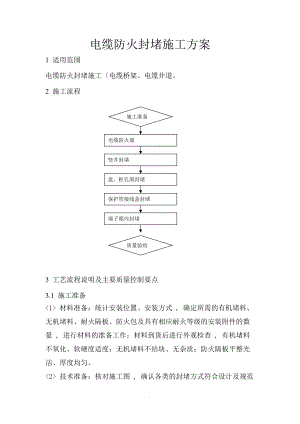 电缆防火封堵施工设计工艺设计.doc