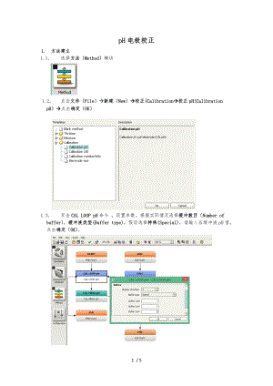 Tiamo校正pH电极简明操作手册范本.docx