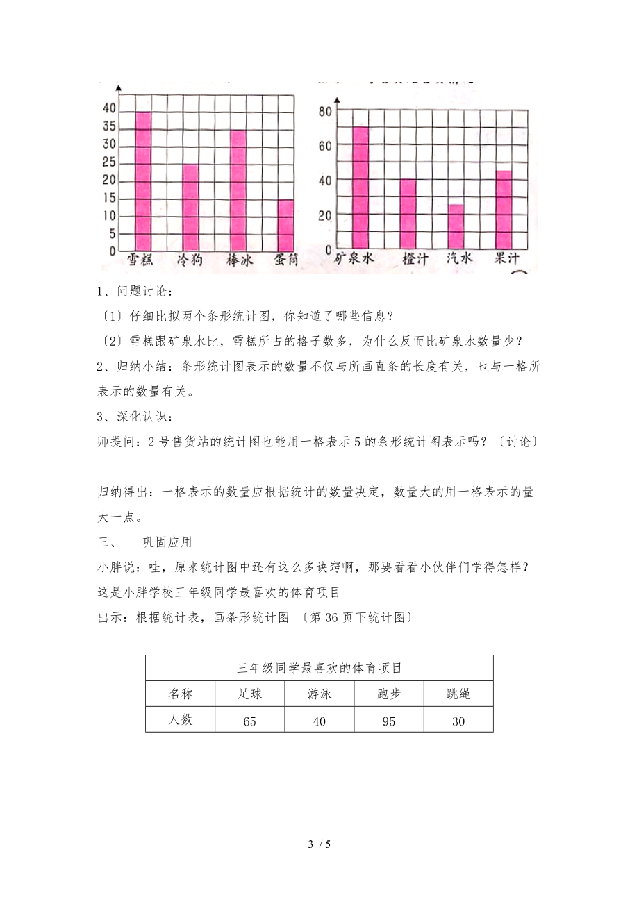 条形统计图二反思.doc_第3页