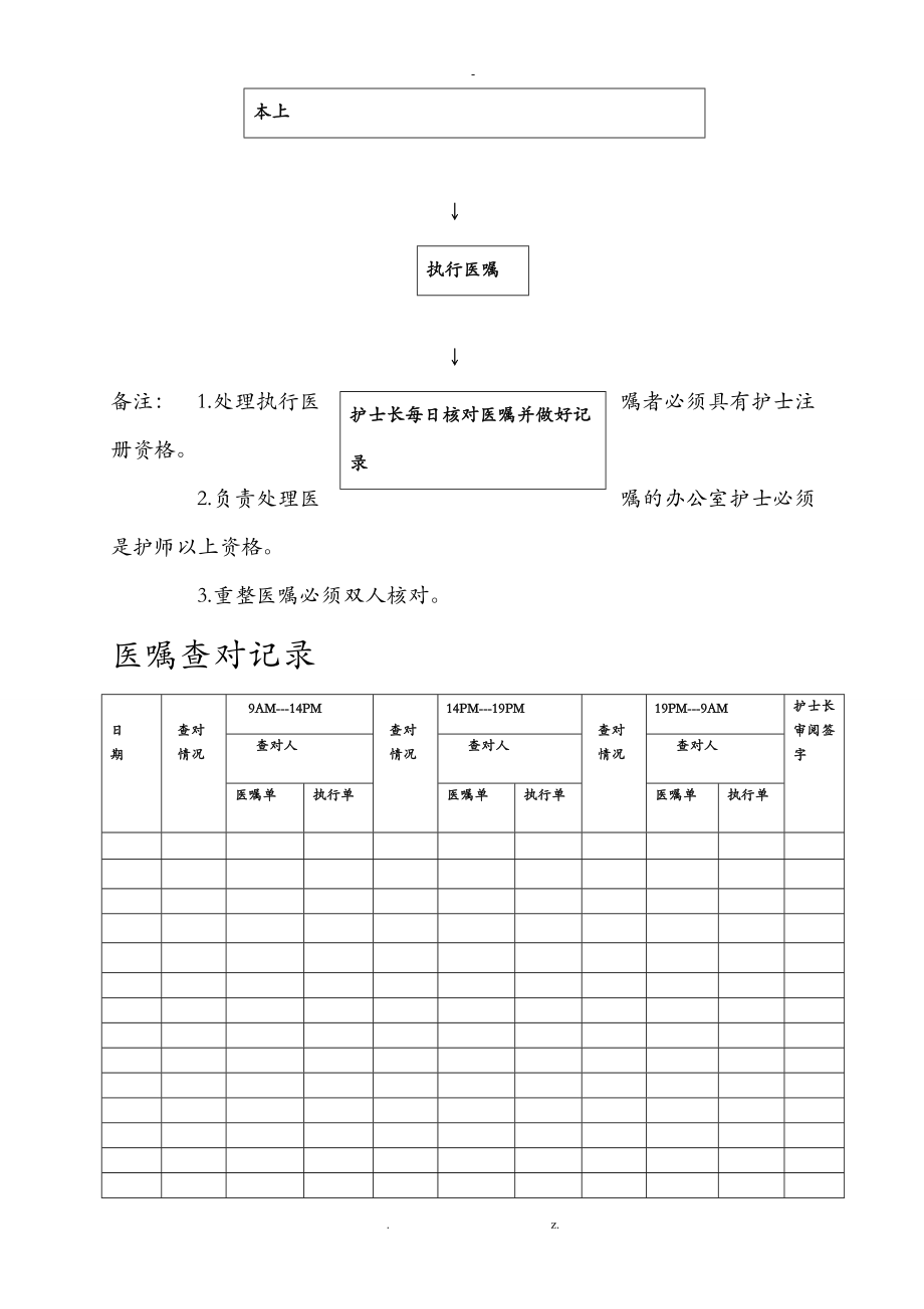 处方医嘱用药执行制度处方和医嘱在转抄和执行中的审核程序.doc_第3页