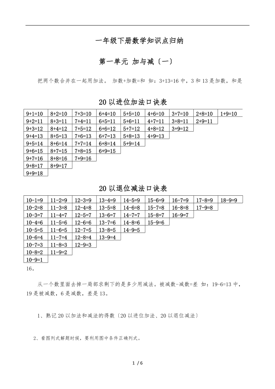 一级下册数学期末复习资料全.doc_第1页