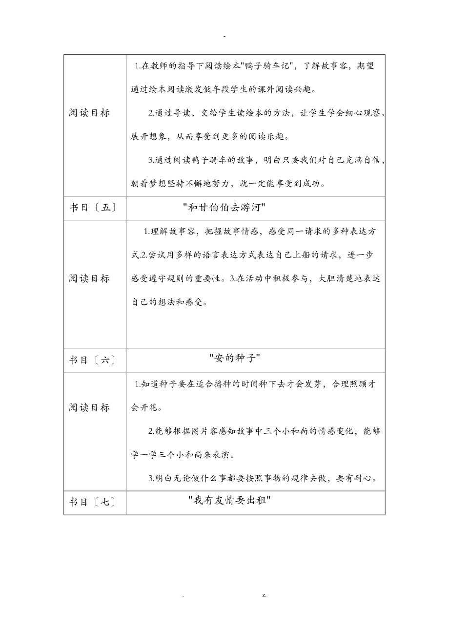 小学生经典阅读数目阅读目标.doc_第2页