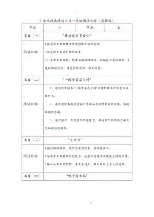 小学生经典阅读数目阅读目标.doc