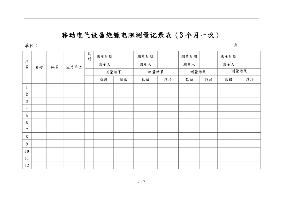 手持电动工具移动电气设备与电焊机绝缘电阻测量记录表.doc_第2页