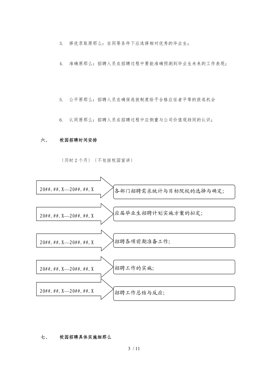 校园招聘策划实施方案HR必备.docx_第3页