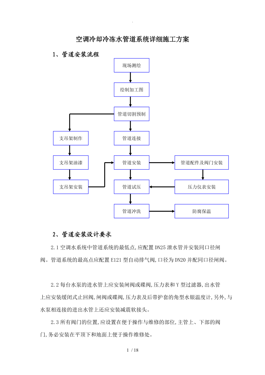 空调冷却冷冻水管道系统详细工程施工设计方案.doc_第1页