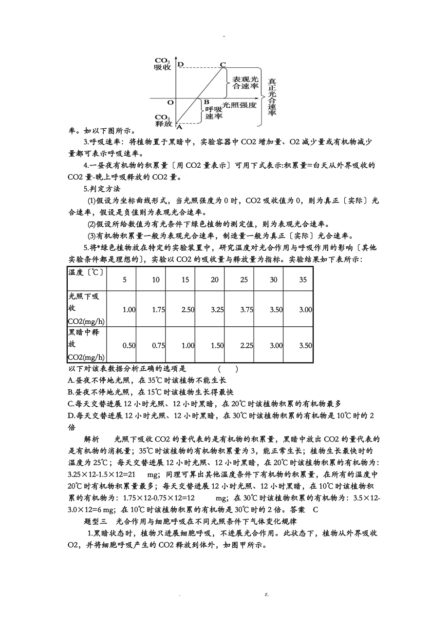 光合及呼吸知识点梳理.doc_第2页